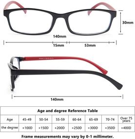 img 2 attached to 👓 Livho Blue Light Blocking Reading Glasses - Lightweight Computer Readers for Men and Women, Anti Glare/Eye Strain/UV Ray Protection