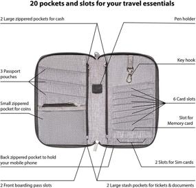 img 1 attached to 🌍 Maximize Travel Efficiency with Valante Document Organizer: Essential Passport Holder & Capacious Travel Accessories