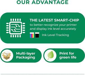 img 1 attached to Coloretto Re Manufactured Cartridge PG 245XL CL 246XL