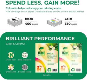 img 2 attached to Coloretto Re Manufactured Cartridge PG 245XL CL 246XL