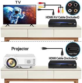 img 1 attached to 📀 DVD Player for HD 1080p Upscaling on TV, HDMI, AV, and Coaxial Output Included