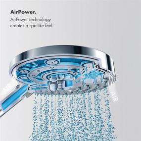 img 2 attached to 🚿 Hansgrohe Raindance S 7-inch Showerhead: Easy Install, Modern Design, 1-Spray RainAir Infusion in Brushed Nickel