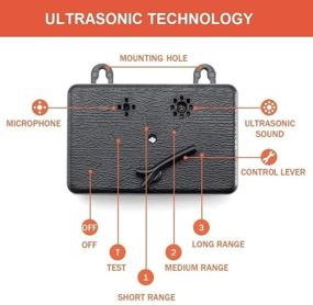 img 2 attached to 🚫 YEDEN Anti Barking Device: Stop Barking with this Upgraded Mini Bark Control Deterrent – 50ft Range, Safe for All Dogs!