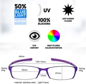 img 2 attached to 👓 Reducing Blue Light Exposure: Stylish Straight Thin Stamped Metal Frame Reading Glasses Readers +1.5