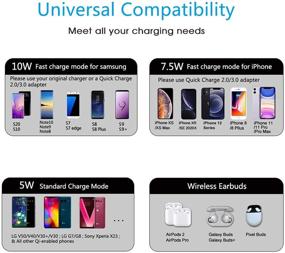 img 1 attached to 🔌 GamesPower 10W Fast Wireless Charger Pad for iPhone 13/12/12 Pro Max/11/11 Pro Max/XR/XS/X/8/8 Plus/AirPods Pro, Samsung Galaxy S20/S10/Note 10/Note 9 (Qi-Certified, No AC Adapter)