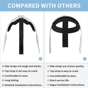 img 3 attached to 🎮 YINKE Elite Strap for Oculus Quest 2 - Comfortable VR Head Strap Replacement with Adjustable Support, Reducing Pressure - Essential Quest 2 Accessories