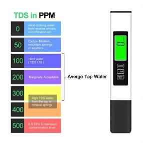 img 1 attached to 🌊 2 Pack TDS Meter Digital Water Tester for Water Quality: Temperature, Conductivity, Hydroponics EC Meter, Turbidity Meters, PPM Meter for Home Drinking Water, Aquarium, and More