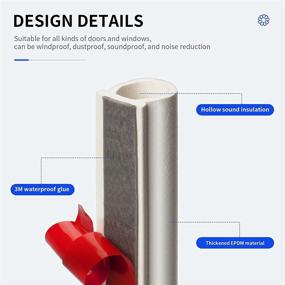 img 2 attached to Weather Stripping Windows Self Adhesive Backing Commercial Door Products for Commercial Door Hardware