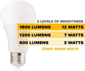 img 1 attached to 💡 Maxxima 3 Way Light Bulb: Brightness Equivalent to 500-1000 Standard Bulbs