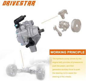 img 1 attached to 🔧 DRIVESTAR 21-5419 Power Steering Pump: Fits Acura RSX, TSX, Honda Accord, CR-V, Element - OE-Quality New Pump