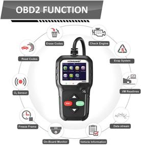 img 3 attached to 🔍 Beefix OBD2 Scanner: Automotive Fault Code Reader for Check Engine Light - All OBD II Protocol Cars Since 1996