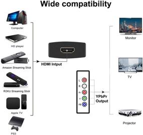 img 3 attached to 🔌 HDMI в Компонентный адаптер: 1080P YPbPr Конвертер для DVD, VCD, PS, Xbox на HD ТВ/Монитор/Проектор