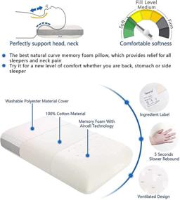 img 1 attached to 🌙 Yamerid Memory Foam Pillow: Breathable Contour Pillow for Neck and Shoulder Pain, Orthopedic Support, and Washable Cover