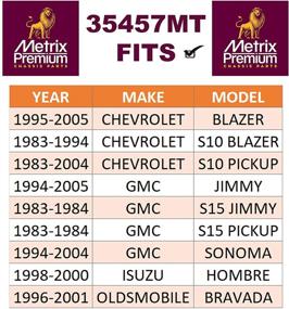 img 3 attached to 🔧 Front Pitman Arm K6255 - Suitable for 4x4s: 1995-2005 Chevrolet Blazer, 1983-1994 Chevy S10 Blazer, 1994-2005 GMC Jimmy, 1994-2004 GMC Sonoma, 1998-2000 Isuzu Hombre