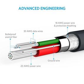 img 3 attached to ⚡️ Акер Пауерлайн Микро USB - Прочный кабель длиной 6 футов с арамидным волокном для смартфонов Samsung, Nexus, LG, Motorola, Android и других (серый)