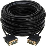 cables direct online monitor projector логотип