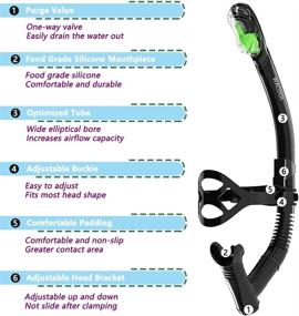 img 2 attached to 🤿 WACOOL Training Headstrap Support Dry Top Snorkel Tube: Enhancing Comfort for Pool and Open Water Activities in Scuba, Swimming, and Snorkeling