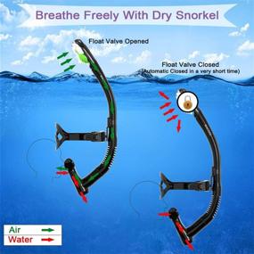 img 3 attached to 🤿 WACOOL Training Headstrap Support Dry Top Snorkel Tube: Enhancing Comfort for Pool and Open Water Activities in Scuba, Swimming, and Snorkeling