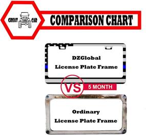 img 2 attached to 🚔 DZGlobal USA Patriotic Aluminum Car License Plate Frame with US American Flag Auto Emblems - Thin Blue Line License Police Plates Frames: Show Support for Law Enforcement Car Tags