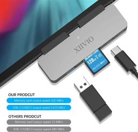 img 2 attached to 🔌 XIIVIO 7-in-1 USB C Hub for iPad Pro 2019 2018 - 4K HDMI, USB 3.0, USB-C PD Charging, SD/TF Card Reader, 3.5mm Headphone Jack