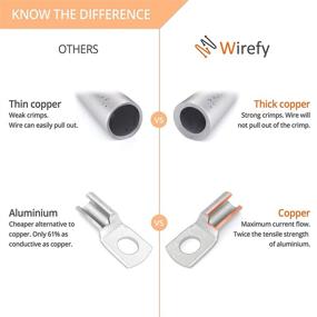 img 2 attached to 🔌 Enhance Electrical Connections with Wirefy Tinned Copper Wire Lugs