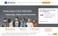 img 1 attached to Aviana Global Technologies, Inc review by Randy Bin