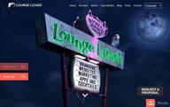 img 1 attached to Lounge Lizard Worldwide, Inc. review by Kevin Mariappan