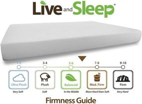 img 3 attached to Live and Sleep Resort Classic - RV Short Queen Memory Foam Mattress - 10-Inch Medium Firm Bed in a Box - CertiPUR Certified - Trailer/Camper/Motorhome, RV Short Queen Size