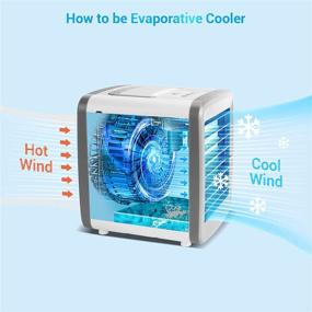 img 2 attached to 🌬️ Portable Personal Air Conditioner Fan with USB Recharge, Desk AC Cooler Fan for Outdoor Camping, Mini Fan with Humidifier, Quiet Misting Fan