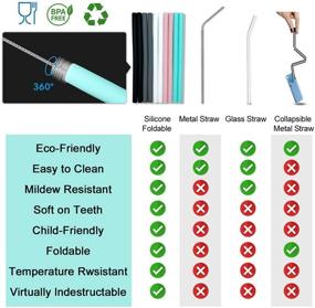 img 1 attached to 10-Piece Silicone Straws Set - Smoothies Straws for Yeti/Rtic/Ozark Tumblers - Reusable & Safe for Kids - Extra Long & Flexible - Includes Cleaning Brushes