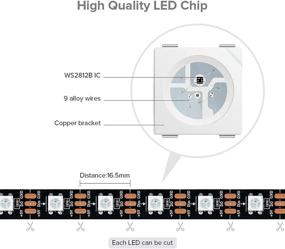 img 2 attached to 🌈 SEZO WS2812B Programmable LED Strip Light - Dream Color, Alloy Wires, 3.3FT/1M, IP30 Non-Waterproof