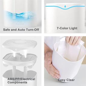 img 1 attached to 💧 2L Cool Mist Humidifier for Bedroom - Portable USB Desk Humidifier with 2 Mist Modes, Quiet Ultrasonic Technology, 7-Color Light, Auto Shut-Off - Ideal for Travel and Home Use