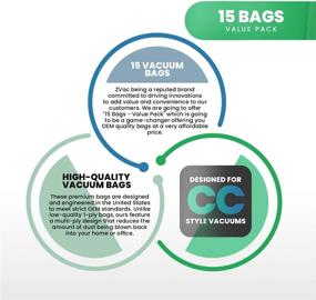 img 1 attached to 🧹 ZVac Replacement Oreck CC & XL Vacuum Bag Compatible with Oreck Part # CCPK8DW, PK2008, 59220 - Fits All Oreck Vacuums Using Type CC Bags (15 Pack)