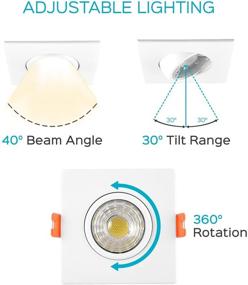 img 2 attached to Dimmable Luxrite Recessed Junction Downlight