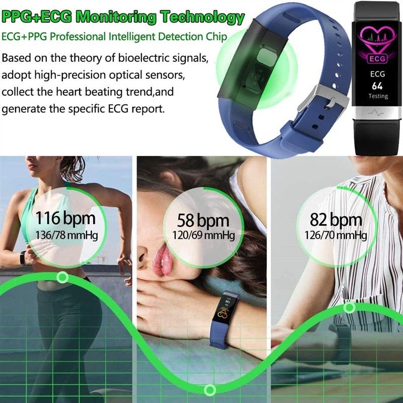  IPROVEN BPM-417 - Blood Pressure Monitor Wrist for Home Use -  Digital Heart Rate & Large Blood Pressure Wrist Cuff - Real Time BP Reading  with Wrist Guide Indicator - Movement