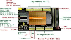 img 3 attached to 🔧 Улучшенное прототипирование Arduino Mega: Плата KEYESTUDIO MEGA Prototype Shield V3 с макетной платой, идеально подходит для проектов по созданию цепей.