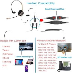 img 1 attached to 🎧 Ultimate Telephone Headset: Advanced Noise-Cancelling Microphone Connector for Crystal Clear Calls