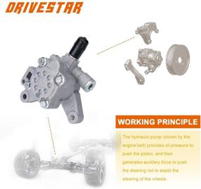 img 2 attached to 🚗 DRIVESTAR 21-5919 Power Steering Pump for Honda Accord 2.3L (1998-2002) - OE-Quality, No Reservoir