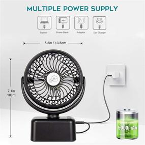 img 2 attached to Portable Camping Fan with Light - Battery Operated Tent Fan, 5000mAh Stroller Fans Oscillating Rechargeable: A Comprehensive Search