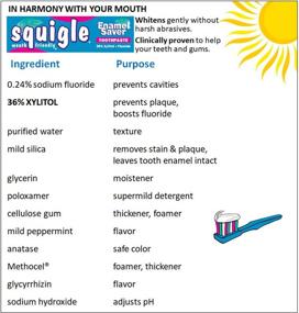 img 3 attached to Squigle Enamel Saver Toothpaste: Canker Sore Prevention & Treatment, Cavity Defense, Dermatitis Relief, Bad Breath Control, Lip Moisturizer - 6 Pack