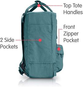 img 1 attached to Fjallraven Kanken Mini Backpack Blue: Compact and Stylish Travel Essential