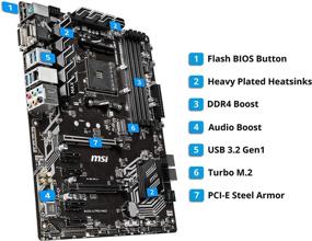 img 3 attached to 💪 Mega Performance with MSI B450-A Pro Max AM4 ATX AMD B450 Motherboard