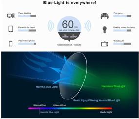 img 1 attached to Blue Light Glasses For Women Cateye