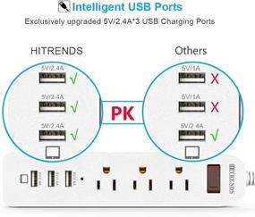 img 3 attached to Power Protector Outlets 2 4Ax3 Extension