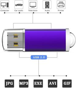 img 1 attached to 32GB JOIOT Flash Drive 10 Pack - USB 2.0 Memory Stick Bulk 10Pack Swivel Thumb Drives Jump Drive Zip Drive(10 PCS Mix Color)