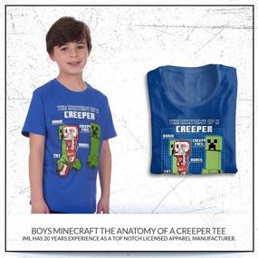 img 1 attached to Minecraft Boys Anatomy Creeper Blue