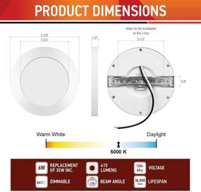 img 2 attached to 🔆 OSTWIN 5 Inch Flush Mount Ceiling Light: Dimmable LED Round Panel, 4 Pack, 6W, 415 Lm, 5000K Daylight