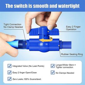 img 2 attached to Funnel Interchangeable Opener Inches FM2021_Par_B01