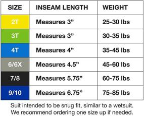 img 2 attached to Ultimate Protection for Beginner Swimmers: Speedo Unisex-Child UV Thermal Swimsuit with UPF 50