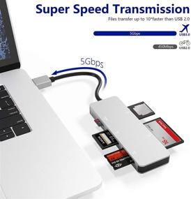 img 1 attached to High Speed USB 3.0 (5Gps) 6-in-1 Aluminum Card Reader - XD/SD/MS/M2/CF/TF Memory Card Slot Combo Adapter for Windows XP/Vista/7/8/8.1/10, Mac OS, Linux